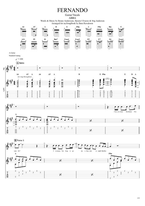 fernando electric guitar|Fernando Guitar Lesson Easy Tutorial with TAB – ABBA .